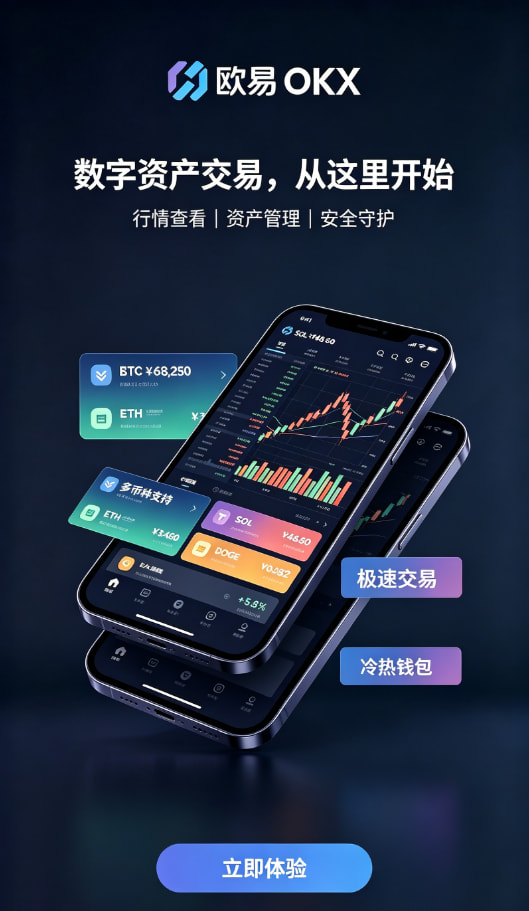 下载欧交易所APP交易操作界面